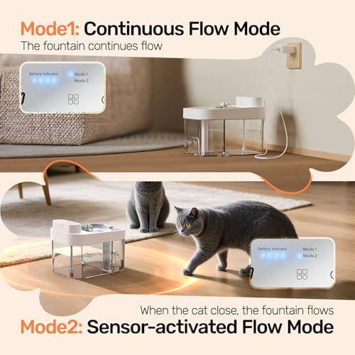 Best AI Cat Water Fountain With Auto-Refill Sensor