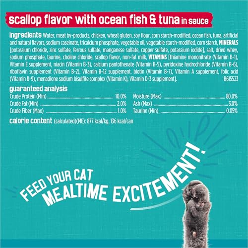 Best Affordable Cat Food